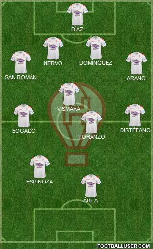 Huracán Formation 2015