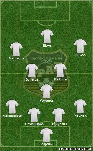 Ural Yekaterinburg Formation 2015