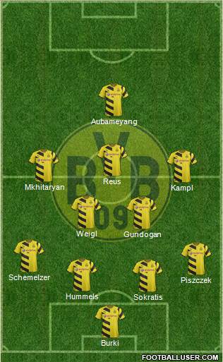 Borussia Dortmund Formation 2015