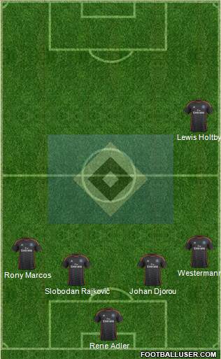 Hamburger SV Formation 2015