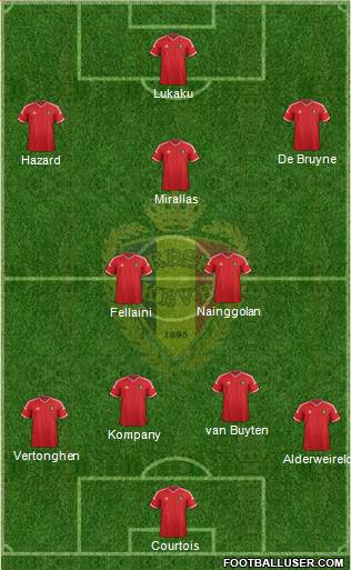 Belgium Formation 2015