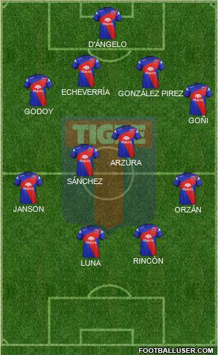 Tigre Formation 2015