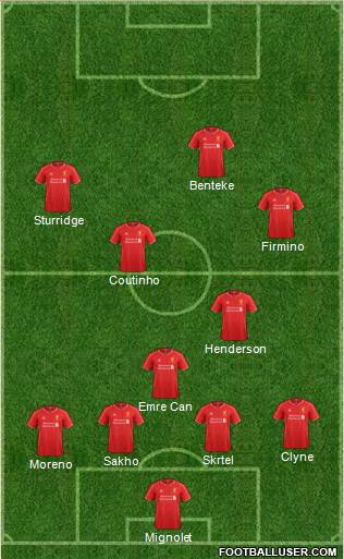 Liverpool Formation 2015