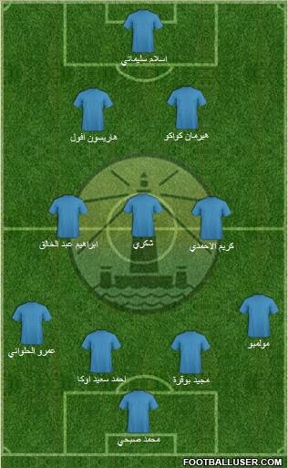 Olympic Alexandria Formation 2015