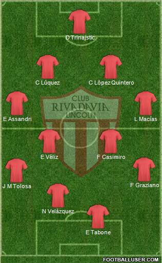 Rivadavia Formation 2015