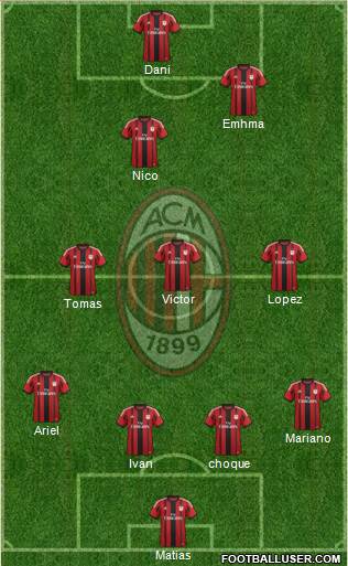 A.C. Milan Formation 2015