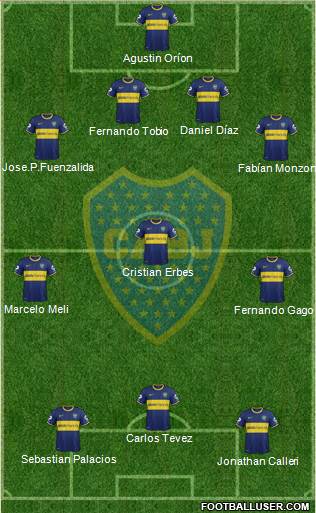 Boca Juniors Formation 2015