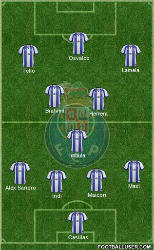 Futebol Clube do Porto - SAD Formation 2015