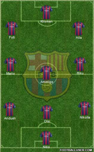F.C. Barcelona Formation 2015