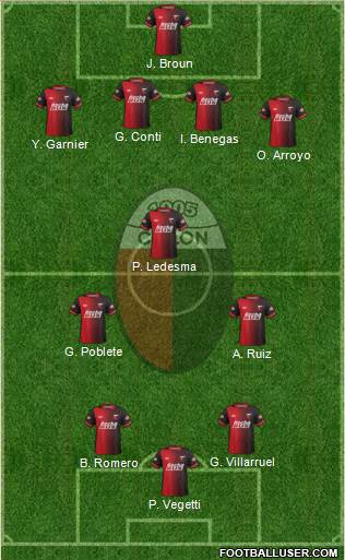 Colón de Santa Fe Formation 2015