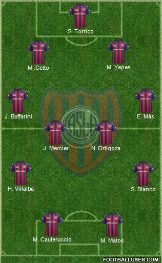 San Lorenzo de Almagro Formation 2015