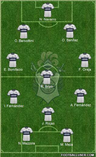 Gimnasia y Esgrima de La Plata Formation 2015