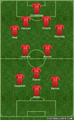 Liverpool Formation 2015