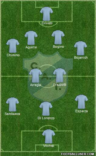 Temperley Formation 2015