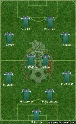 Mexico Formation 2015
