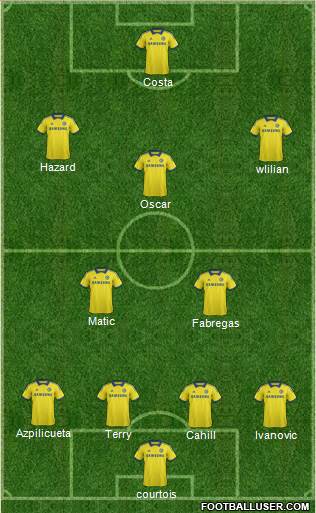 Chelsea Formation 2015