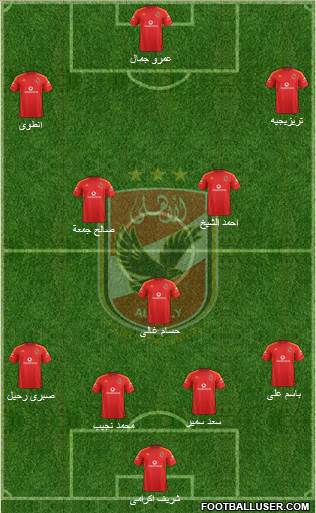 Al-Ahly Sporting Club Formation 2015