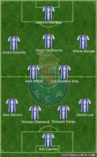 Futebol Clube do Porto - SAD Formation 2015