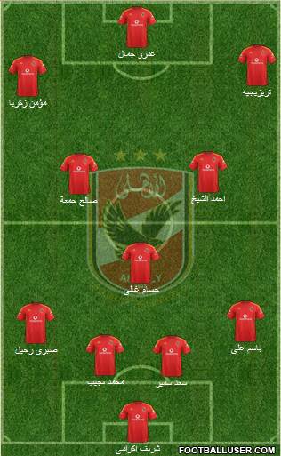 Al-Ahly Sporting Club Formation 2015