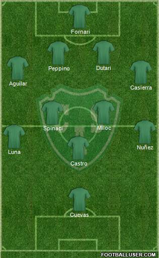 Sarmiento de Junín Formation 2015