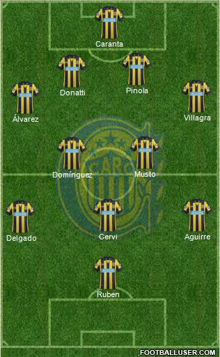 Rosario Central Formation 2015