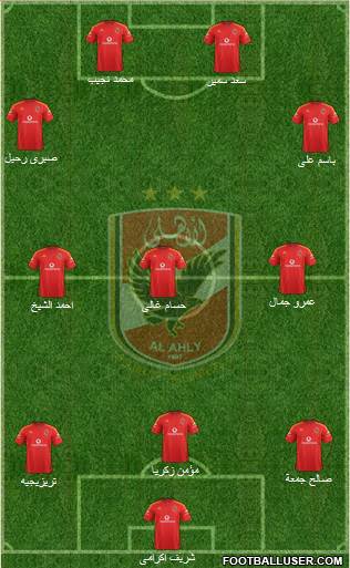 Al-Ahly Sporting Club Formation 2015