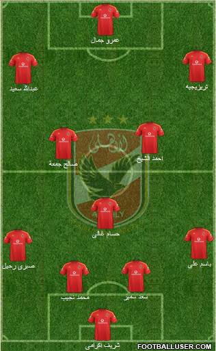 Al-Ahly Sporting Club Formation 2015