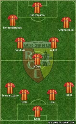 Racing Club de Lens Formation 2015