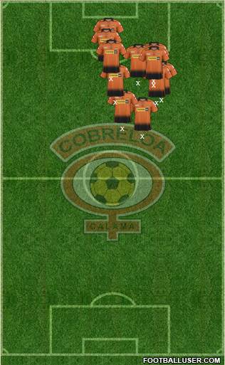 CD Cobreloa S.A.D.P. Formation 2015