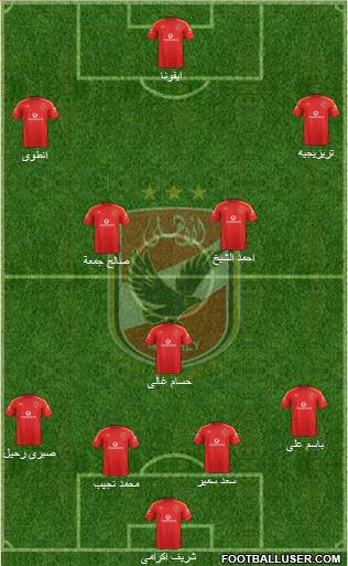 Al-Ahly Sporting Club Formation 2015