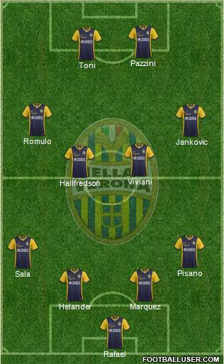 Hellas Verona Formation 2015
