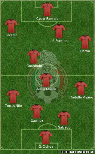 Mexico Formation 2015