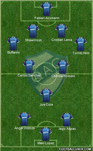 Quilmes Formation 2015