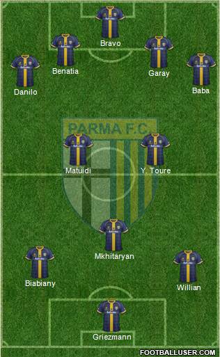 Parma Formation 2015