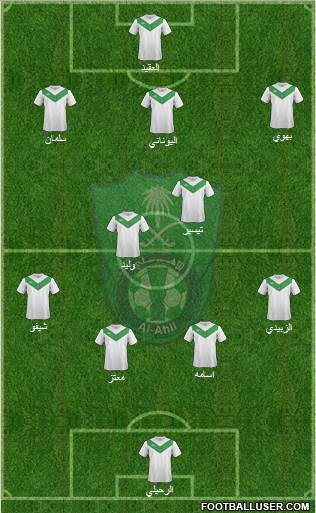 Al-Ahli (KSA) Formation 2015