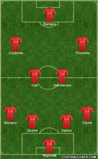 Liverpool Formation 2015