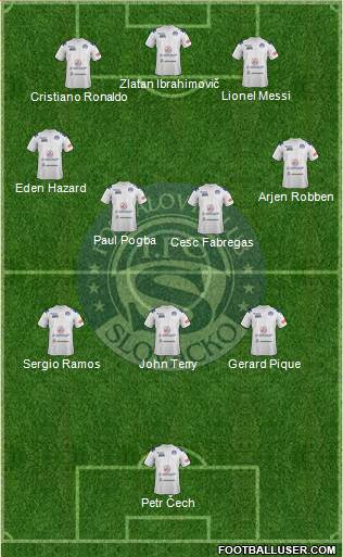 1.FC Slovacko Formation 2015
