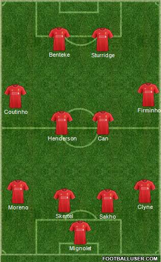 Liverpool Formation 2015