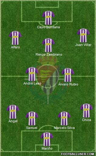 R. Valladolid C.F., S.A.D. Formation 2015