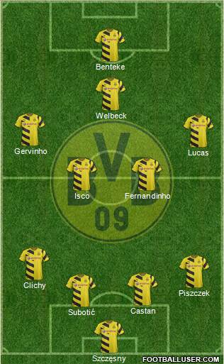 Borussia Dortmund Formation 2015