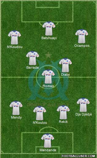 Olympique de Marseille Formation 2015