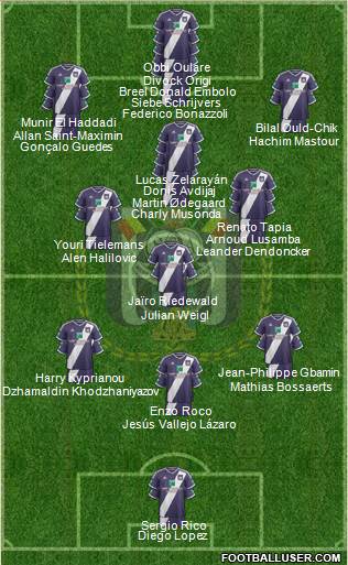 RSC Anderlecht Formation 2015