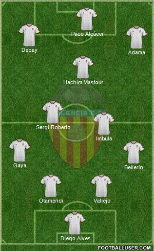 Valencia C.F., S.A.D. Formation 2015