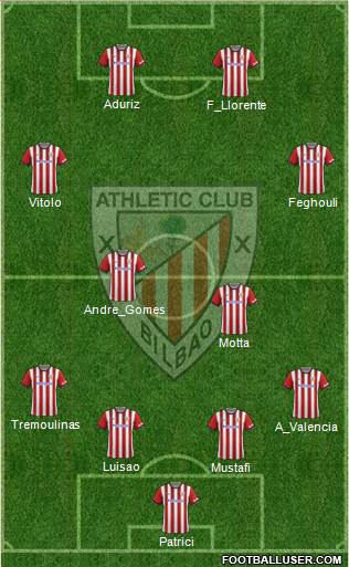 Athletic Club Formation 2015