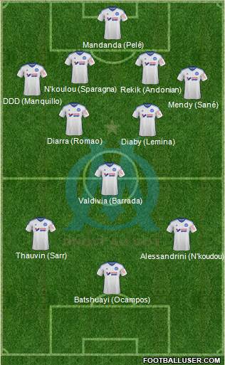 Olympique de Marseille Formation 2015