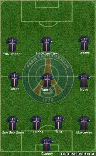 Paris Saint-Germain Formation 2015