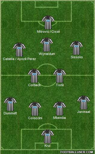 Newcastle United Formation 2015