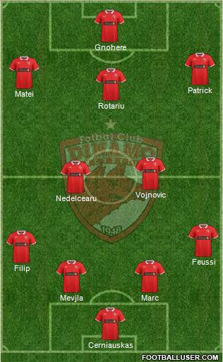 FC Dinamo 1948 Bucharest Formation 2015