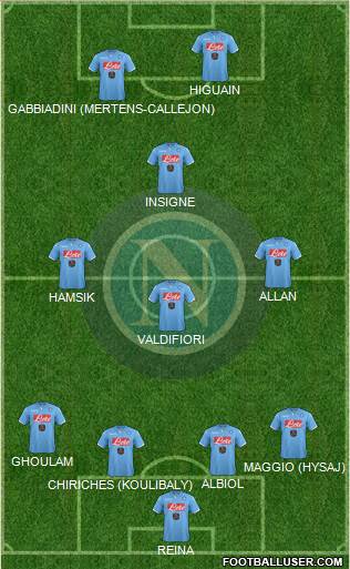 Napoli Formation 2015
