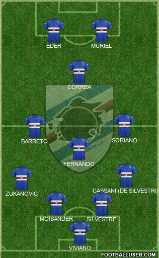 Sampdoria Formation 2015
